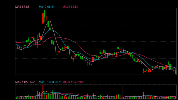 小鹏汽车正在加速产品矩阵的更新迭代，多款战略车型的密集上市或将重塑其市场竞争力