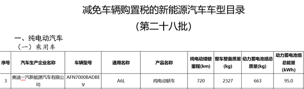 家族首次油换电！全新奥迪A6L e-tron续航公布：95kWh电池 续航720km