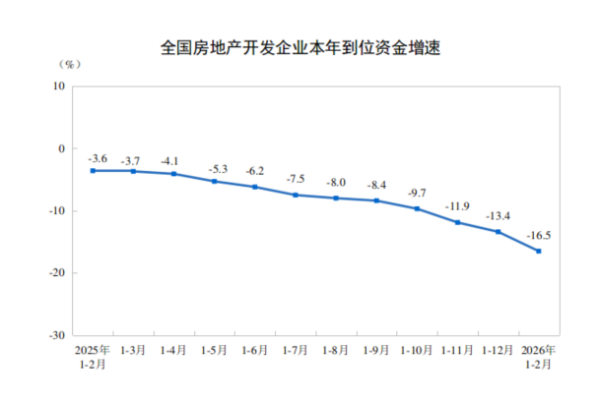 司法部：2025年规范涉企行政执法专项行动为企业挽损289.7亿元