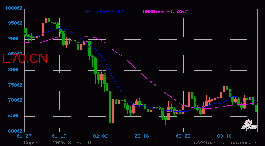 香港稳定币发牌首批名单或下周出炉 传渣打、汇丰及OSL集团入围