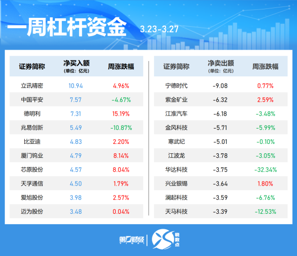 硅业分会：本周多晶硅市场延续弱势 价格继续承压下行