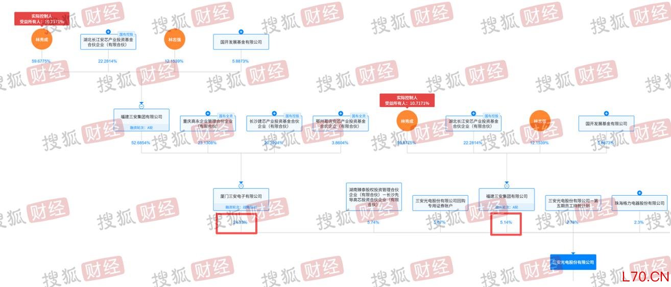 （数据来源：天眼查）