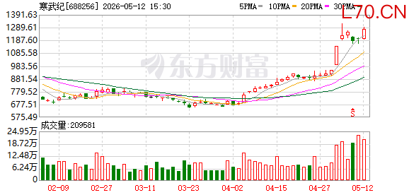 K图 688256_0