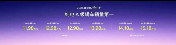 2026款小鹏MONA M03上市 11.98万起标配按摩座椅，智驾进入12万级