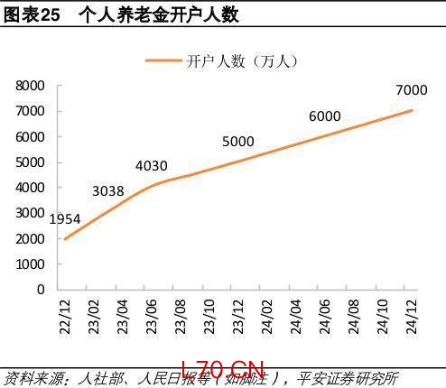 灵活就业人员超2.4亿 政策支持与保障加强