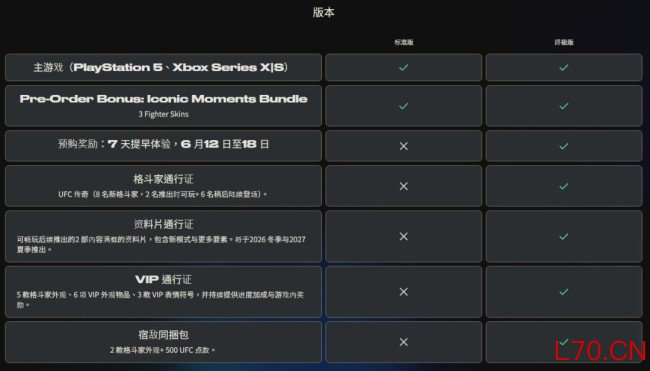 《EA Sports UFC 6》定档6月19日 PS5/Xbox Series预购开启