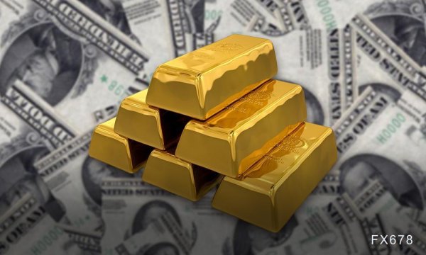 黄金分析：通胀幽灵重现，价格盘整迷雾中谁将胜出？