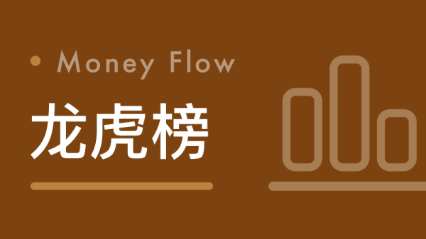 解密主力资金出逃股 连续5日净流出643股