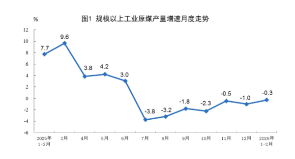 海看股份：一季度净利润同比下降23.2%